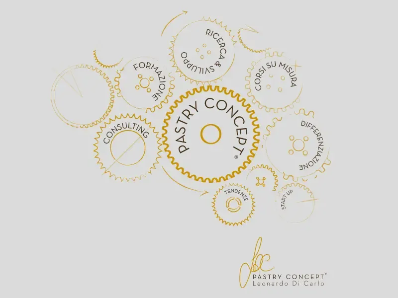 Pastry Concept