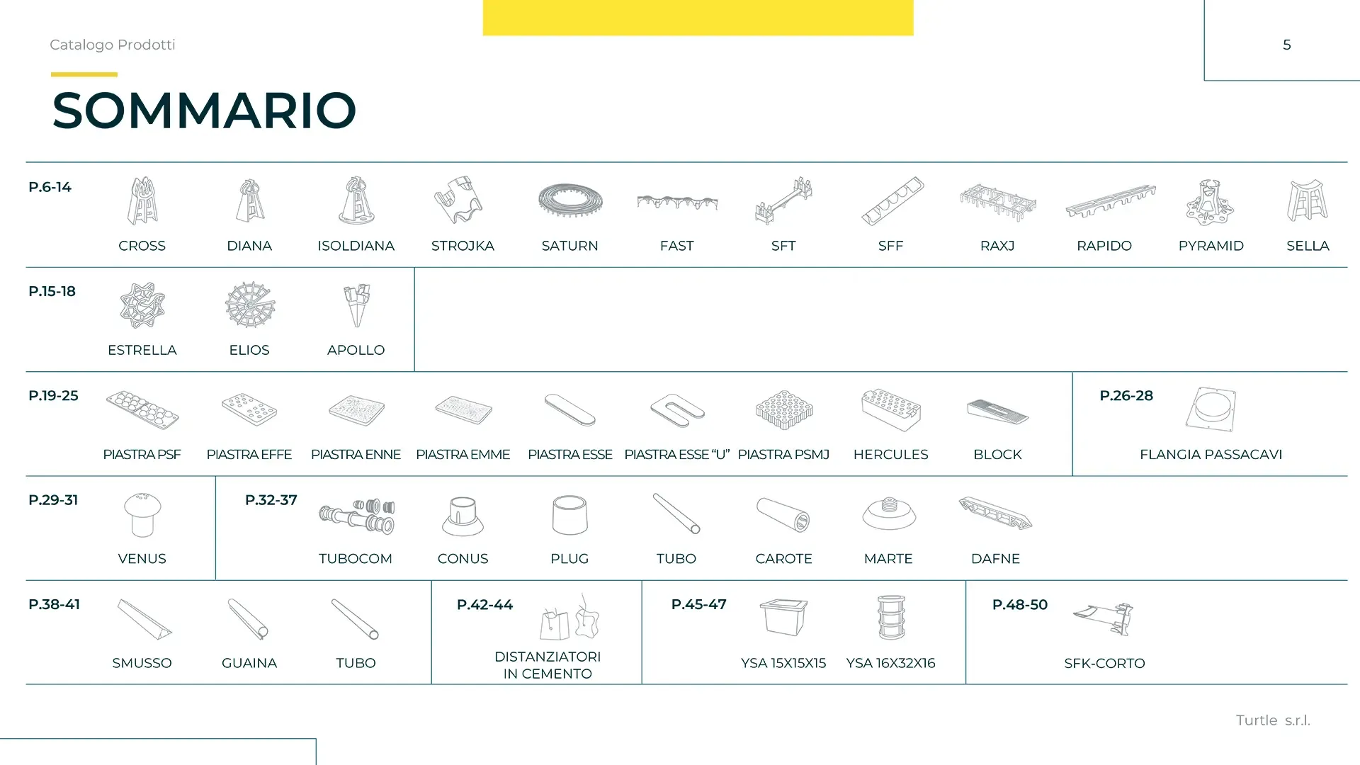 Turtle Srl — Catalogo Prodotti e Listini
